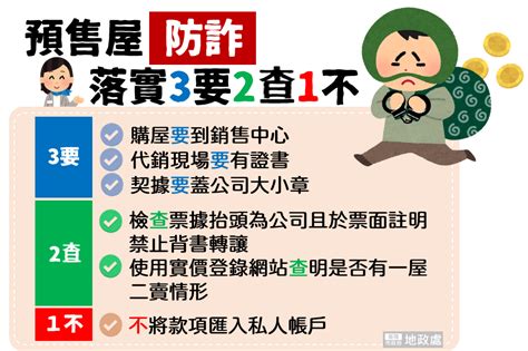 基隆市政府地政處－最新公告－預售屋防詐 購屋請落實「3要2查1不」