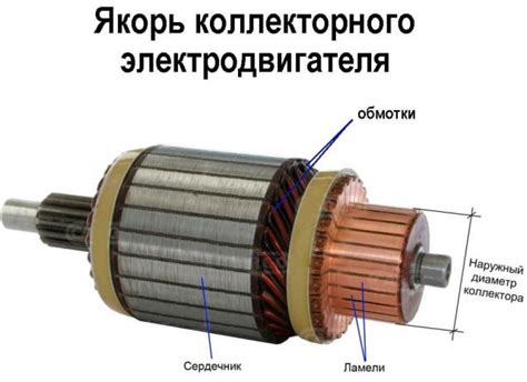 Якорь коллекторного электродвигателя - Управление двигателями и ...
