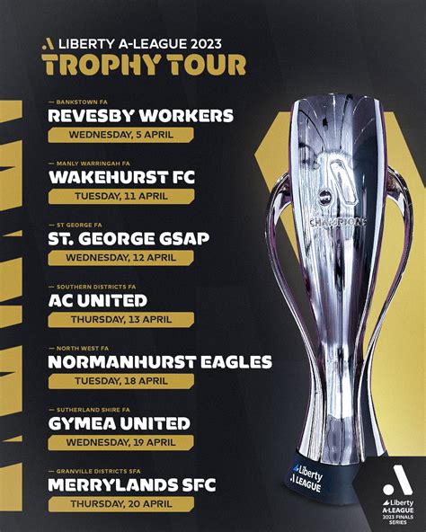 Liberty A-League Trophy Tour kicks off: When? Which clubs?