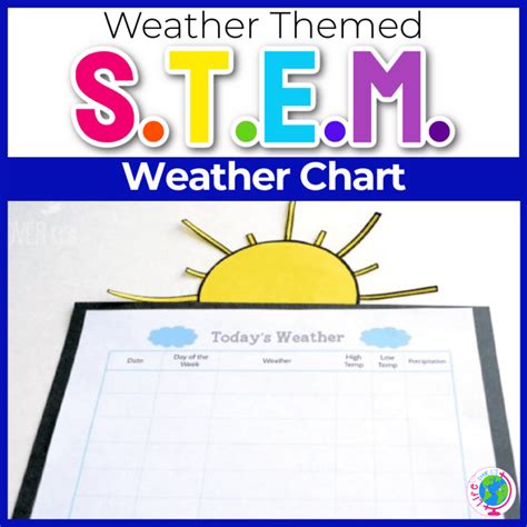 Free Printable Weather Pre K Pack Life Over Cs