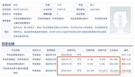 基金经理因嫖c被抓？一新发基金紧急停售 知乎