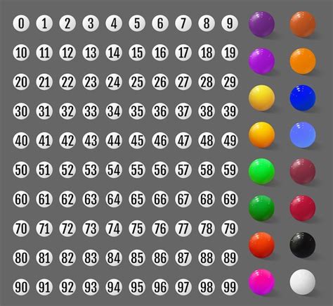 Premium Vector | Set of lotto balls and numbers to them Collection for ...