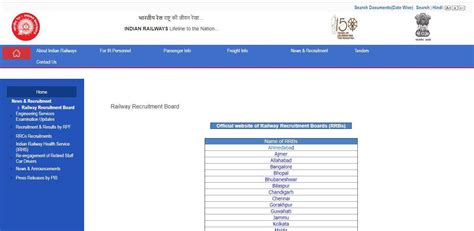 RRB NTPC CBT 1 Revised Result 2022 Out Check Marks And Scorecard