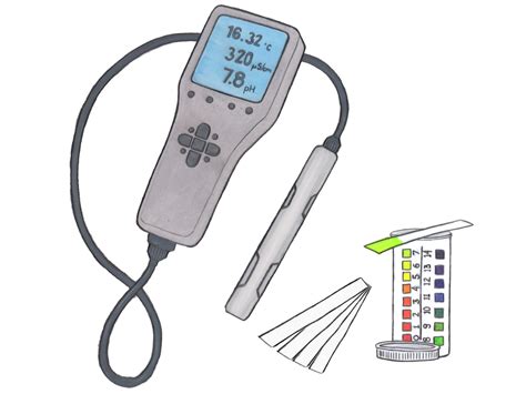 Le Ph Water Quality Guide Datastream