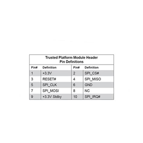 Buy Tpm Module Spi Pin Encryption Security Module Trusted