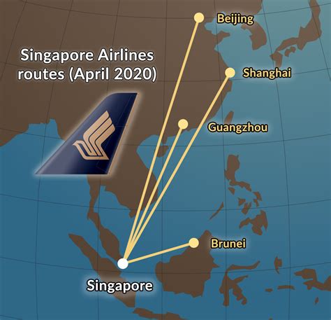 Full List Of Singapore Airlines Flights Still Operating In April 2020