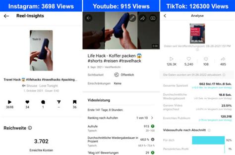 Tipps F R Mehr Reichweite Auf Tiktok Reels Shorts