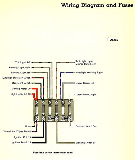 1955 Chevy Ignition Wiring Diagram