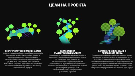 Мост Южен парк