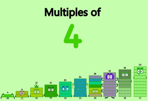 multiblocks multiples    jaynumberfanagram  deviantart