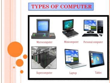 PPT – Different Types of Computers and Their Function PowerPoint ...