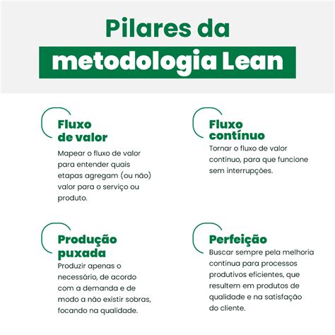 Metodologia Lean o que é e como aplicar