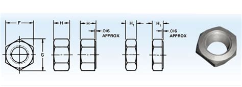 Asme Metric Heavy Hex Nuts Dimensions Off