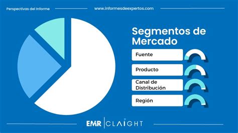 Mercado De Alimentos Enlatados En M Xico Informe An Lisis