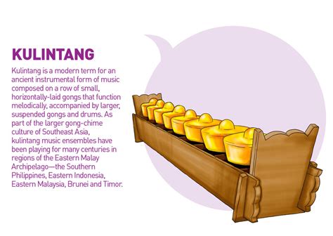 Kulintang (Tradisional Musical Instrument) by realrizky on DeviantArt