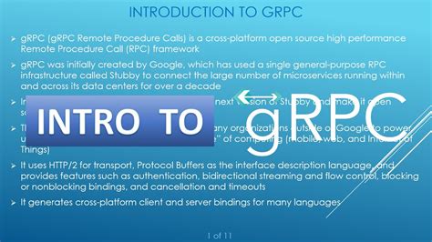 Introduction To GRPC What Is GRPC Features Why GRPC When To