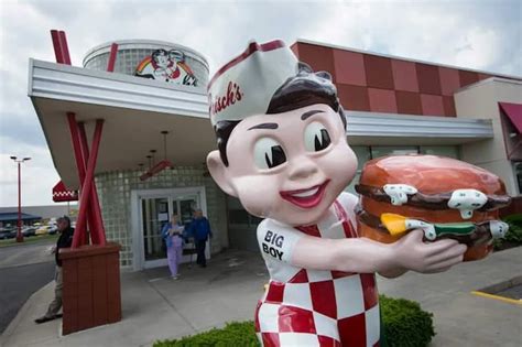 All Frisch's Big Boy Locations in One Place