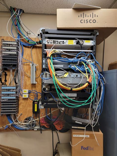 system support technology