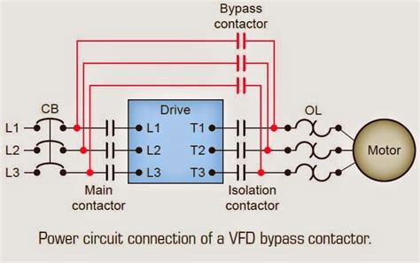 Vfd With Bypass Contactor Schematic