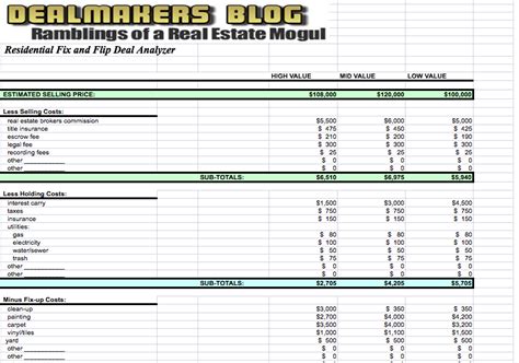 10 Free Real Estate Spreadsheets Real Estate Finance