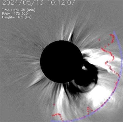 Tormentas Solares Son Peligrosas Conoce El Fen Meno Que Llena El