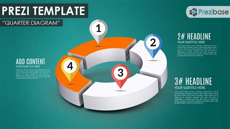 Quarter Diagram Prezi Template Prezibase