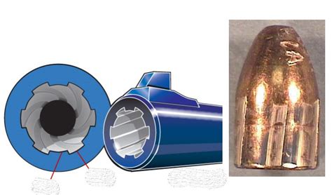 Chapter 18 Firearms And Ballistics Lands And Grooves Diagram Quizlet