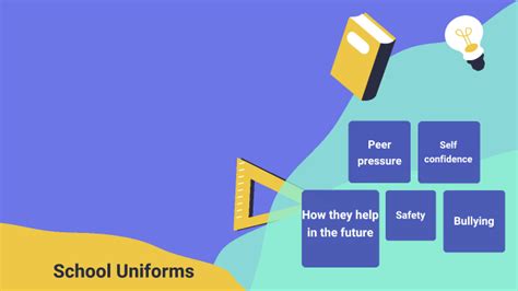 Why School Should Have Uniforms By Eleanor Ratelle On Prezi