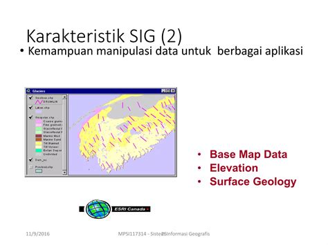 Sistem Informasi Geografis Ppt