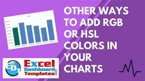 Other Ways To Add Rgb Or Hsl Colors In Your Excel Charts Youtube