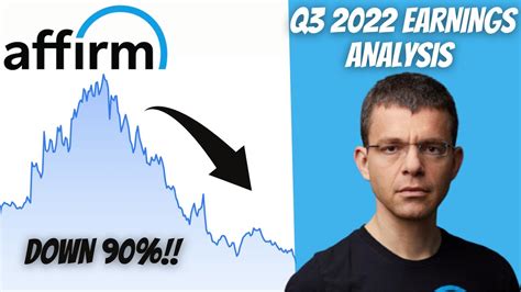 Affirm Holdings Afrm Stock Analysis Wait Now Buy Later Youtube