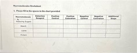 Solved Macromolecules Worksheet 1 Please Fill In The Spaces