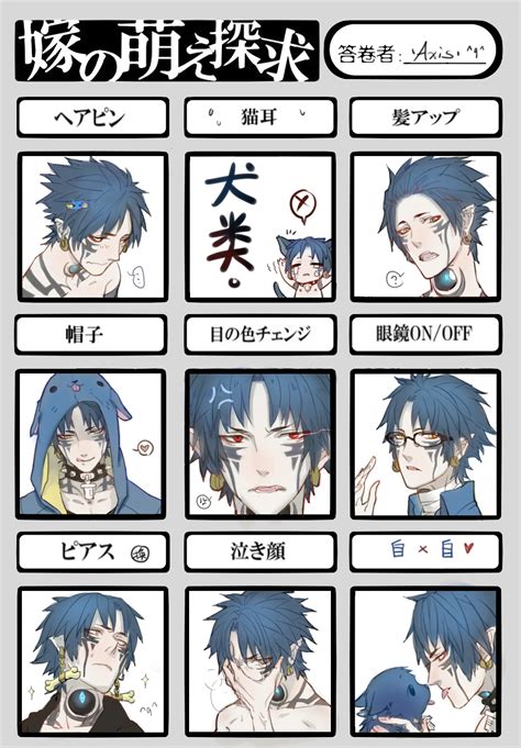 Anime Emotions Chart