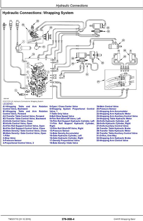 John Deere C441R Wrapping Baler Diagnostic Technical Service Manual