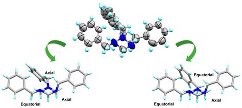 Organics Free Full Text Structural And Dynamic Behaviour Of