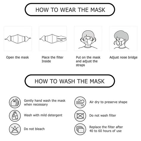 Reusable Valved Face Masks - Xpromo.ca