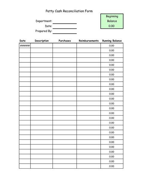 Free Printable Petty Cash Log Templates Excel Word Pdf