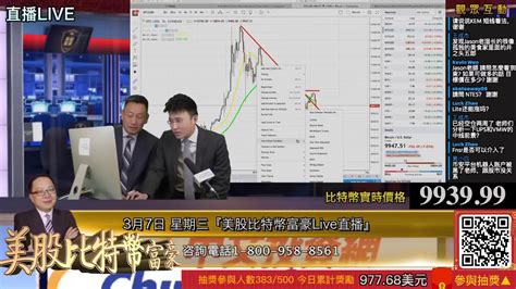 0307『美股比特幣富豪live直播』分析兩大原因造成比特幣暴跌，比特幣和美股到底有沒有關係？ Youtube