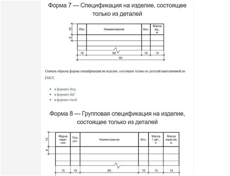 Спецификации на изделия из деталей (форма, правила заполнения)
