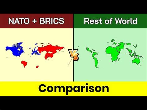 NATO BRICS Vs Rest Of World Rest Of World Vs NATO BRICS