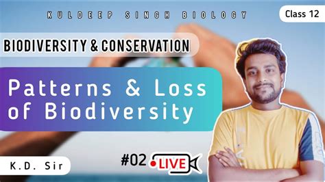 Loss Of Biodiversity Biodiversity Conservation Class K D