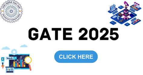 GATE CSE 2025 Subject Wise Weightage Syllabus Gate At Zeal India S