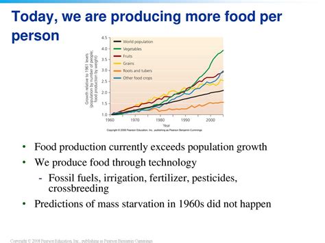 Chapter 10 Agriculture Biotechnology And The Future Of Food Ppt