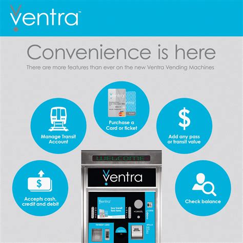New Ventra Vending Machines... - Chicago Transit Authority | Facebook