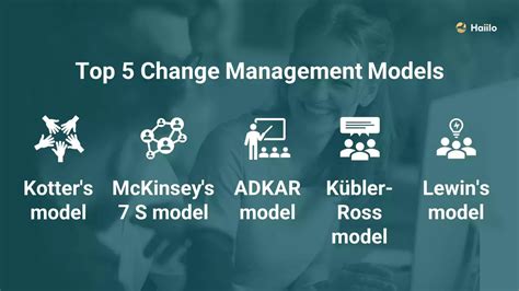 Top Change Management Models To Take A Look At Off