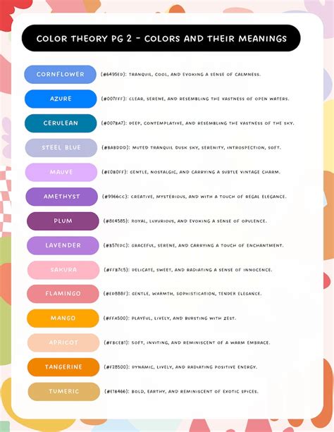 Color Theory Chart Graphic Design Color Chart Color Theory Posters