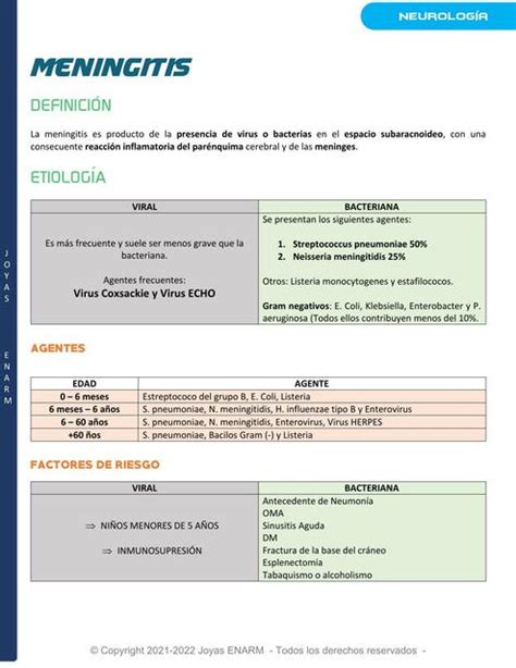 8 Meningitis Viral Y Bacteriana Jareth UDocz