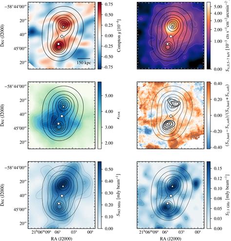 Multiwavelength View Of SPT CL J2106 5844 The Radio Galaxies And The