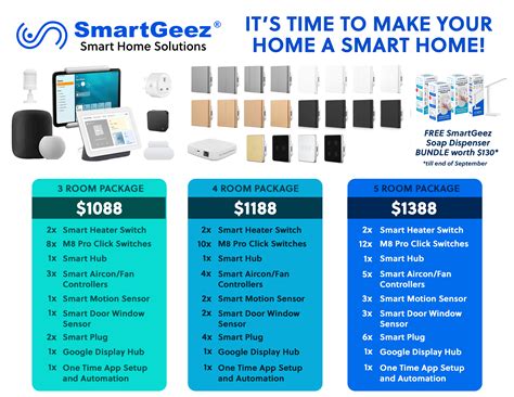 room smart home package cosyconcept