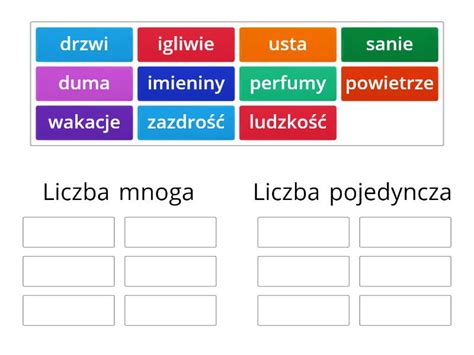 Rzeczowniki Kt Re Wyst Puj Tylko W Liczbie Mnogiej I Tylko W Liczbie